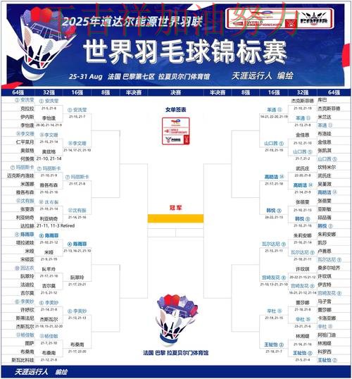 羽毛球公开赛伤病情况更新：热火关键战失利暴露阵容短板